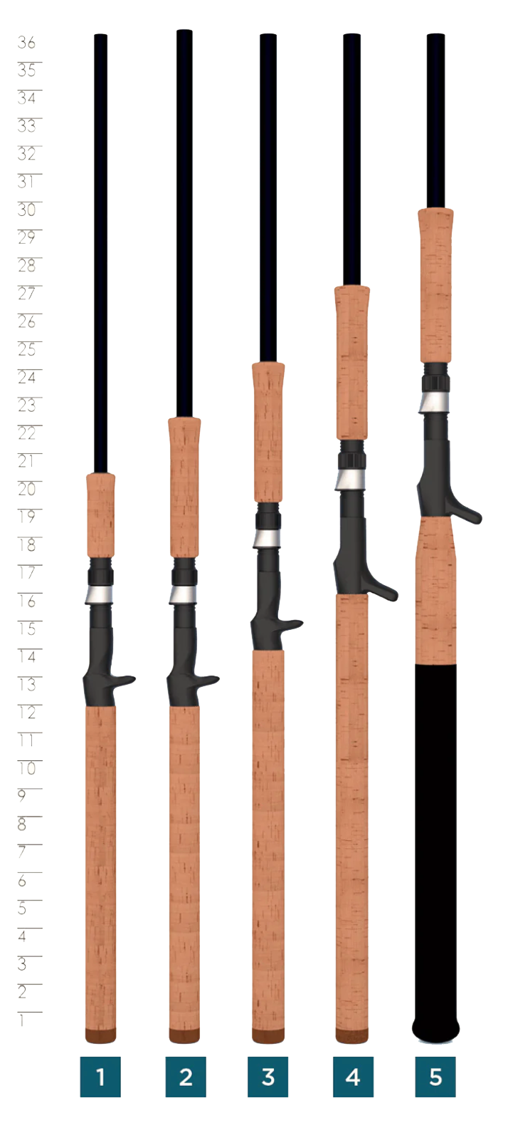 St. Croix Premier Musky 8'6 Heavy Casting Rod | PM86HF