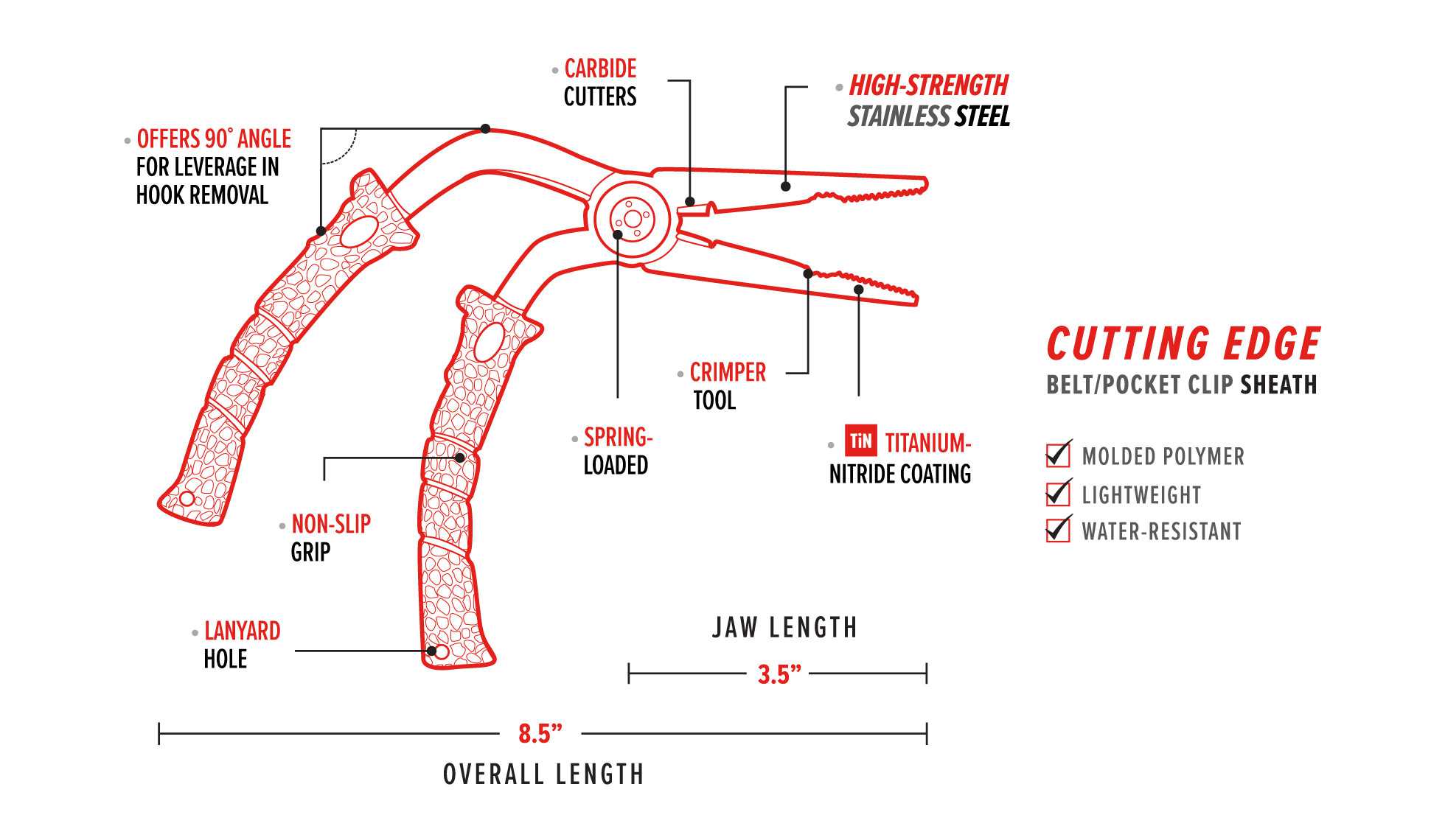 Bubba Pistol Grip Pliers 8.5" Stainless Steel
