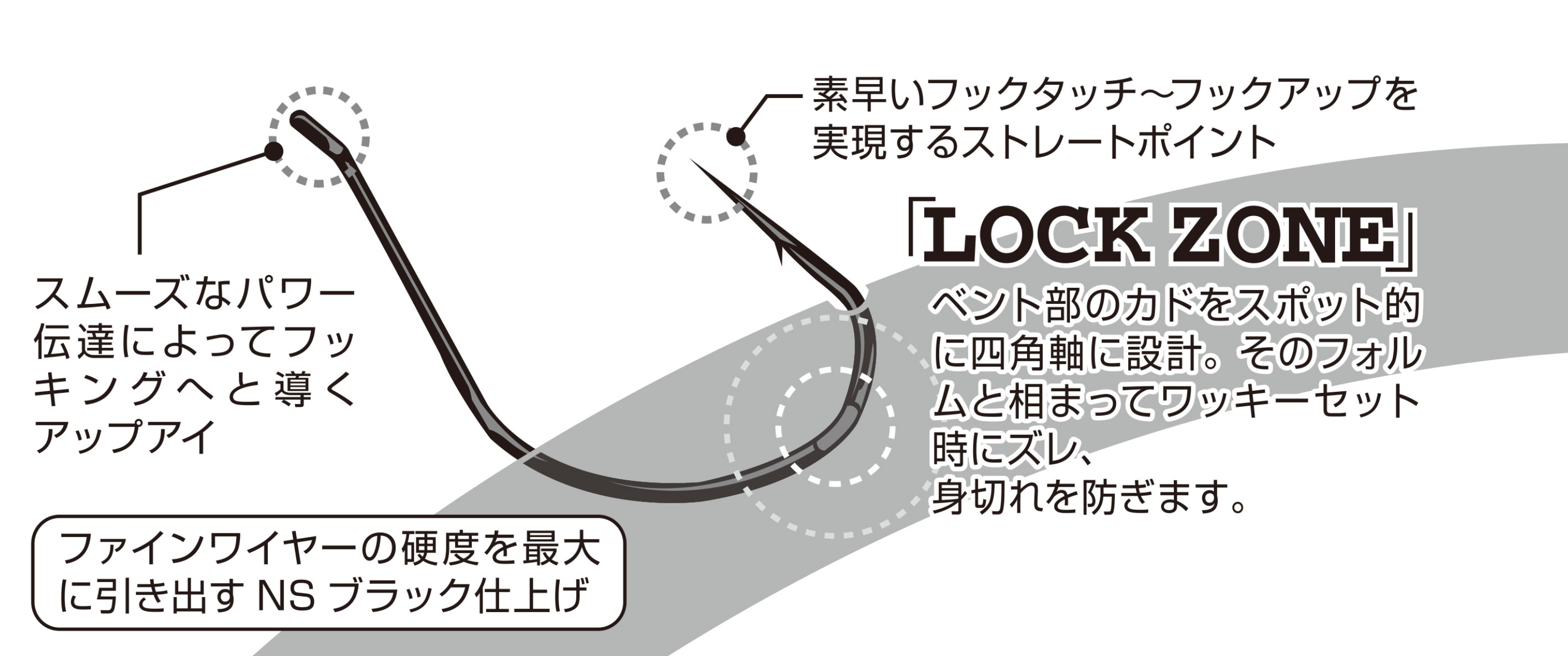 Decoy Worm21 Diggin' Hook – Japan Import Tackle